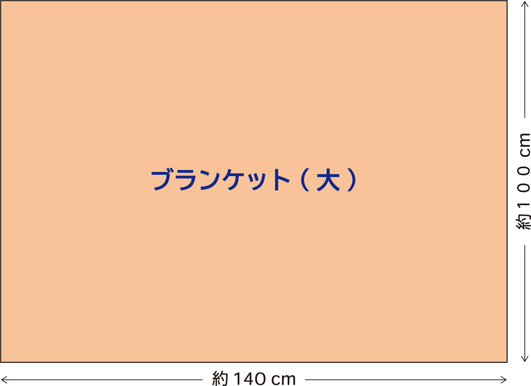 ブランケット(大):100×160cm